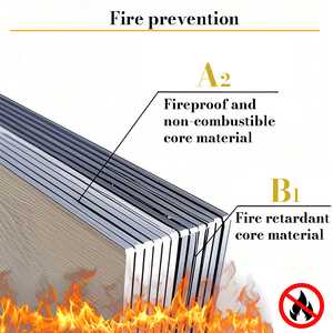 Tấm ốp tường ngoài trời vật liệu xây dựng ngoài trời pvdf mặt tiền bên ngoài nhôm Composite Panel - Product Image 3