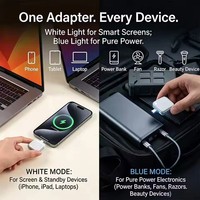Dispositif d'arrêt automatique pour téléphones mobiles – Détache le chargeur, sépare la batterie à pleine charge – Chargeur USB-C intelligent 140W à arrêt automatique
