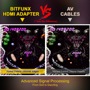Convertisseur numérique HDMI Bitfunx RGB vers 1080P, adaptateur audio vidéo avec commutateur 16:9/4:3 pour console de jeu PCE PC Engine Core Grafx - Product Image 4