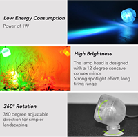 Projecteur LED USB RGB à changement de couleur pour aquarium, submersible, étanche, lumière nocturne pour aquascape