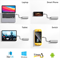 Hub USB C 8 en 1 Type-C USB-C 4K HDMI USB 3.2 Gen2, PD 100W Station d'accueil avec boîtier SSD M.2 NVMe SATA Lecteur de carte SD TF