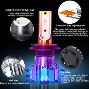 Vente en gros d'usine Nouveau phare <span class=keywords><strong>K2</strong></span> H1 H4 HB3 Hb4 45W 12000lm Faisceau haut/bas Ampoule de phare LED pour voiture H7 Phare LED pour voiture - Product Image 4