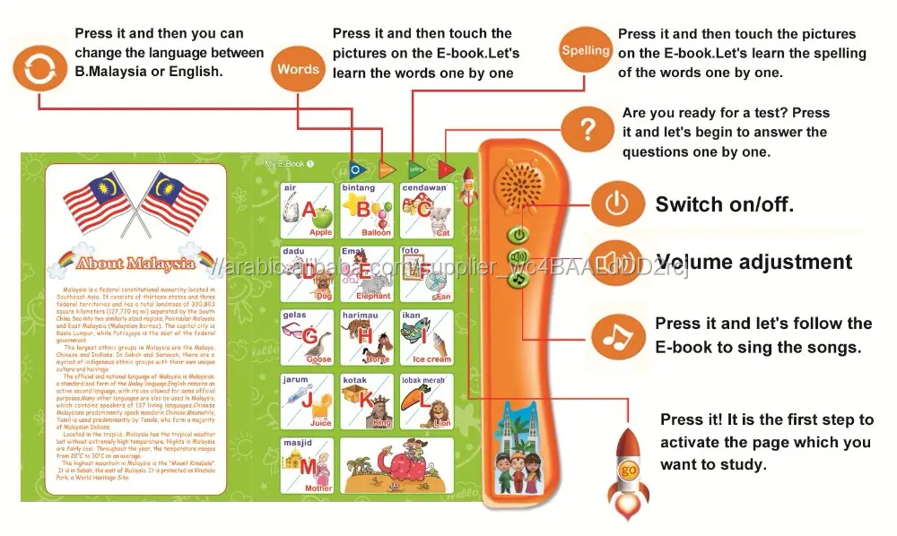 ماليزيا التعلم الإلكتروني آلة التعلم الصوتي رخيصة كتب اللغة الإنجليزية للأطفال ثنائية اللغة والمؤثرات الصوتية للأطفال التعليم في