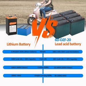 工場卸売ディープサイクル電動スクーターリチウムイオン48V 60V 72Vバッテリーパック30ah 40ah 50ah 60ah 70ah 80ah 100ah Citycoco Lifepo4 - Product Image 5