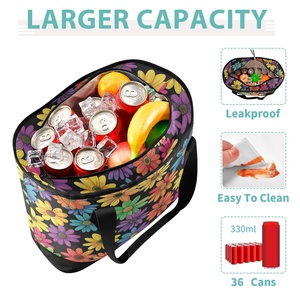 New Customs Large Size Flower Printing Leakproof Cute <b>Lunch</b> <b>Tote</b> <b>Bags</b> Large Capacity Reusable Insulated <b>Lunch</b> <b>Bag</b> - Product Image 4