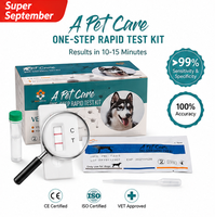 Test combiné Parvovirus/Giardia CPV/GIA Canin – Kit de détection vétérinaire rapide triple en une étape pour hôpitaux vétérinaires
