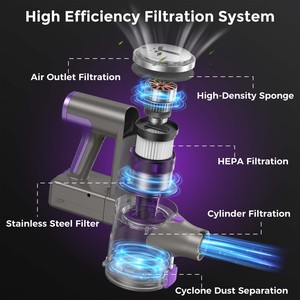 <span class=keywords><strong>Aspirateur</strong></span> à main intelligent puissant Teendow V10 PRO 20000Pa, <span class=keywords><strong>aspirateur</strong></span> à bâton pour tapis, canapé, nettoyage domestique, <span class=keywords><strong>aspirateur</strong></span> sans fil - Product Image 3