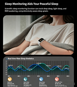 การขาดการติดตามสุขภาพผู้สูงอายุแบบต่อเนื่อง 2026 Pro นาฬิกาวัดความดันโลหิตพร้อมระบบแจ้งเตือนการล้ม AMOLED ติดตามตลอด 24 ชั่วโมง กันน้ำ 5ATM OEM - Product Image 2