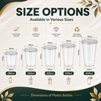 Gobelet en plastique jetable de 500ml avec logo personnalisé Gobelet en plastique pour boisson, thé au lait Gobelet en plastique transparent injecté en PP avec couvercles