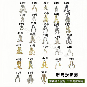 Clips de fixation en métal pour panneaux intérieurs de voiture, pour réparation et remplacement de la console centrale, différents modèles, en acier - Product Image 1