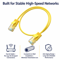 Kabel Patch Cat6 Cat6a 250MHz UTP FTP SFTP CCA RJ45 Warna Kuning untuk Jaringan Rumah, TV Box, Monitor - Laris Terjual