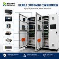 Gabinete de Control Eléctrico PLC Programado a Medida para Planta Solar Fotovoltaica y Sistema de Gestión de Energía