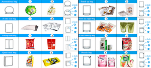 Rotary Automatic Stand up Spout Bag Sachet Water <b>Filling</b> <b>Machine</b> Stand up Spout Bag Packing <b>Machine</b> - Product Image 2