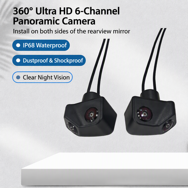 360 Degree Panoramic Camera HD Bird View System Dedicated for 7870 Android Head Unit, Wholesale for Installers and Auto Shops