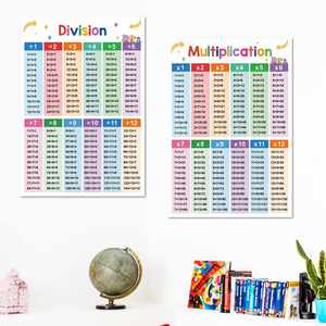 Affiches éducatives de calcul pour enfants, format A3 extra large, tableau de multiplication et de <span class=keywords><strong>division</strong></span>, outils d'apprentissage des mathématiques, lot de 2 affiches - Product Image 3