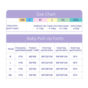 Mềm tã chất lượng cao Tã em bé mới sinh ra dùng một lần pull-up quần bán buôn OEM số lượng lớn tùy chỉnh shensenlei - Product Image 3