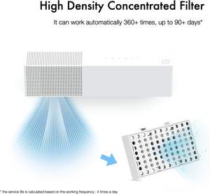 สำหรับ petpura Air เครื่องกำจัดกลิ่นสัตว์เลี้ยงขนาดเล็กในร่มกล่องทรายแมวอัตโนมัติตัวกรองพืชธรรมชาติเซ็นเซอร์อินฟราเรดทำจาก PLA - Product Image 5