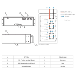 Factory Price Wingosolar <b>Rack</b> Mounted Battery Pack 51.2V 200Ah 6000 Cycles Solar Energy Storage Lithium Ion M16S100BL-V - Product Image 2