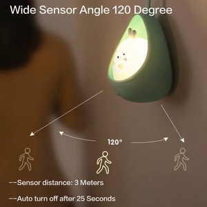 Lampe de nuit LED intelligente à détection humaine, rechargeable par USB, lampe de chevet pour chambre à coucher, couloir, décoration de bureau, lampe de table - Product Image 2