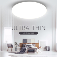 Plafonnier Circulaire Moderne Blanc à LED Ultra-Fin, Fixation en Saillie pour Chambre et Salon