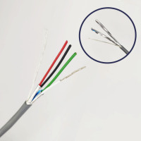 #   Câbles équivalents Belden 8471, 8473, 8477 pour le câblage de contrôle audio électronique et d'instrumentation