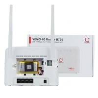 Routeur Wifi sans fil 4G LTE CPE VEMO B725 débloqué, RJ45, point d'accès sans fil 4G avec emplacement pour carte SIM
