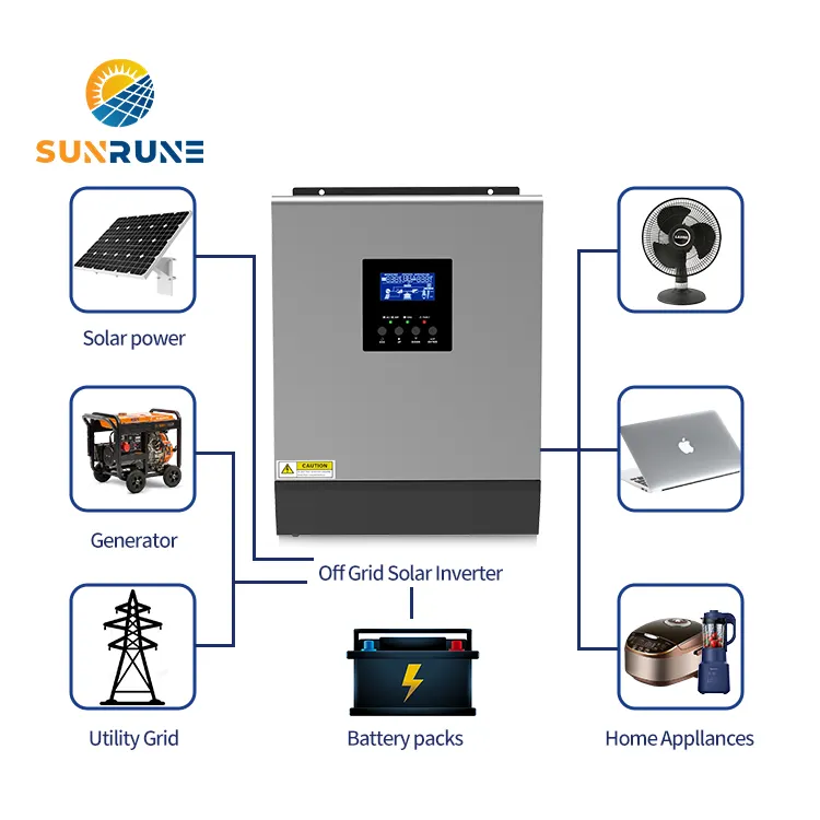 Onduleur solaire hybride hors réseau, 3000 watts, 24v, 48v, 3000 w, 5kw, 5000w, 3kva, 6000w, 5kw, 1000w, prix