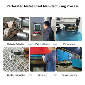 Paneles de Muro Cortina de Aluminio Metálico Perforado, <span class=keywords><strong>Malla</strong></span> Decorativa de Acero con Recubrimiento en Polvo Personalizado <span class=keywords><strong>para</strong></span> <span class=keywords><strong>Construcción</strong></span> - Product Image 6