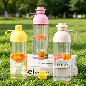 Minimalist Clear PC Water <b>Bottle</b> PP Screw Lid With Portable Carry Loop Lightweight Leakproof Travel Drinking Cup Custom Logo - Product Image 1