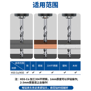 ดอกสว่านเกลียว 3.2 มม. ก้านหกเหลี่ยม HSS Co สำหรับเจาะโลหะ - Product Image 2