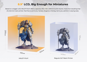 เครื่องพิมพ์เรซิ่น Piocreat HALOT-PLAY 4K LCD 8.9 นิ้ว ขนาด 192*120*200 มม. แกน Z ที่มั่นคง แหล่งกำเนิดแสงในตัว อัตโนมัติ USB รับประกัน 1 ปี - Product Image 3