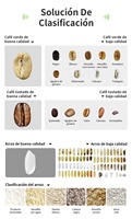 Trieur de grains de café avec technologie d'apprentissage profond QuadEye IA, haute précision (>99,99%), solution économique