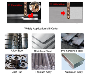 2025 Customizable 8mm 45 HRC Coated Carbide End Mill <b>3</b>-Flute Aluminium Flat Milling Cutter - Product Image 2