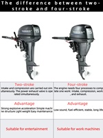 Moteur hors-bord à jet Yamabisi 2,5 CV, état neuf, 2 temps, essence chinoise, modèle T2.5, alliage d'aluminium marin, 58 cm³