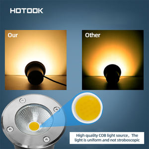 HOTOOK COB lumière souterraine étanche IP65 LED lumière de jardin extérieure chemin enterré <span class=keywords><strong>Spot</strong></span> encastré en acier inoxydable lumières creusées - Product Image 4