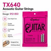 Senar Gitar Akustik Orphee 6-Senar Logam Tanpa Lapisan Finishing Matte TX630 TX640 - Produk Terlaris Grosir