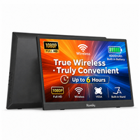 Moniteur portable 15,6 pouces 1080P FHD IPS ultra-fin, écran externe pour ordinateur portable et jeux, vente en gros OEM ODM usine