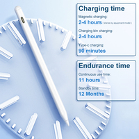 Stylet pour Apple Pencil avec recharge magnétique sans fil et recharge Type C, rejet de la paume, fonction d'inclinaison pour iPad Pro 11 pouces 4e génération