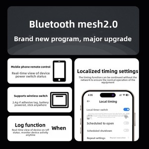 แอป Mijia สำหรับไฟดาวน์ไลท์อัจฉริยะ Mesh 2.0 รุ่น Lingju ตัวควบคุมเปิด-ปิด LJ16A-S1 สามารถตั้งเวลาได้ด้วยเสียง Xiaoai - Product Image 2