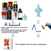 Boîte de polymérisation IFUN pour imprimante 3D LCD DLP, machine de polymérisation à lumière UV pour l'impression de résines