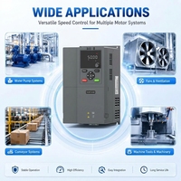 Variateur de fréquence industriel 0,75 kW 1 CV triphasé 380 V - 480 V pour machine-outil et convoyeur