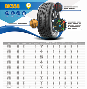 DOUBLEKING Pneus pour véhicules 205/65R16 175/70R14 155 70R13 Pneus de voiture 14 pouces de haute qualité ECE/ DOT/GCC/<span class=keywords><strong>BIS</strong></span>/PC/SASO - Product Image 5
