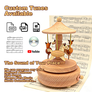 Nouvelle conception de boîte à musique en bois personnalisée pour le tourisme, <span class=keywords><strong>chansons</strong></span> personnalisées, souvenirs, idées cadeaux, artisanat fait main, décoration intérieure, usine expérimentée - Product Image 4