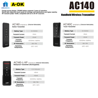 Moteur de rideau numérique intelligent A-OK AC140-02 avec télécommande RF 433.92 sans fil pour salle à manger, salon, bureau