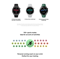 Reloj S4 AMOLED Fitness Activity Tracker Ritmo cardíaco Brújula Seguimiento Cuero 4G Android IOS Despertador Magnético