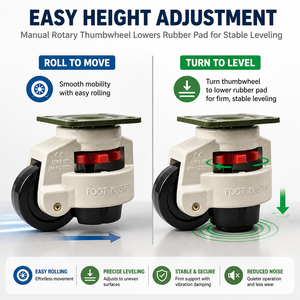 FOOT MASTER ล้อปรับระดับแบบ Heavy Duty ขนาด 100x80 มม. แผ่นรอง 50 มม. ล้อเหล็กหล่อปรับได้ ป้องกันการสั่นสะเทือน สีเทา - Product Image 3