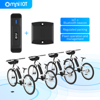 Nouveau produit : Trottinette électrique partagée avec support de paiement et dispositif de suivi GPS IoT via application