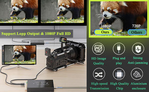 4CH 3G SDI Fiber <strong>Converter</strong> 1080P 60Hz SDI Fiber Optical Transceiver with Loop <strong>Output</strong> Tally RS485 SDI Over SM 20km - Product Image 3