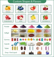 Huile de poisson AegleWell Omega 3 3600mg avec EPA 1296mg et DHA 864mg - Complément alimentaire pour le soutien du cœur, du cerveau et des articulations - Vente chaude
