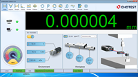 Chotest presisi tinggi, beberapa fungsi Interferometer Laser SJ6000, sudut Pengukuran Interferometer Laser dll